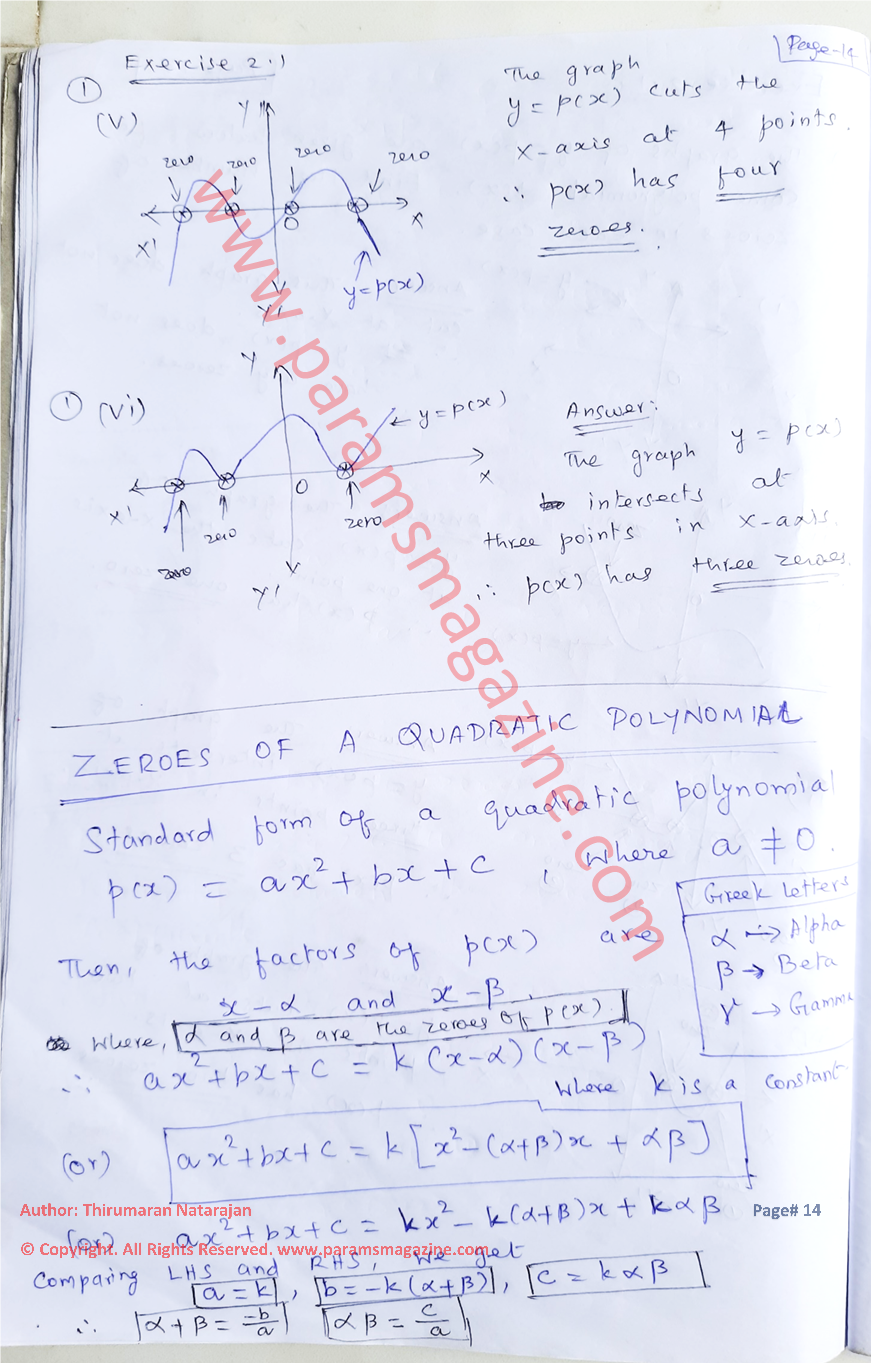 maths assignment for class 10 polynomials