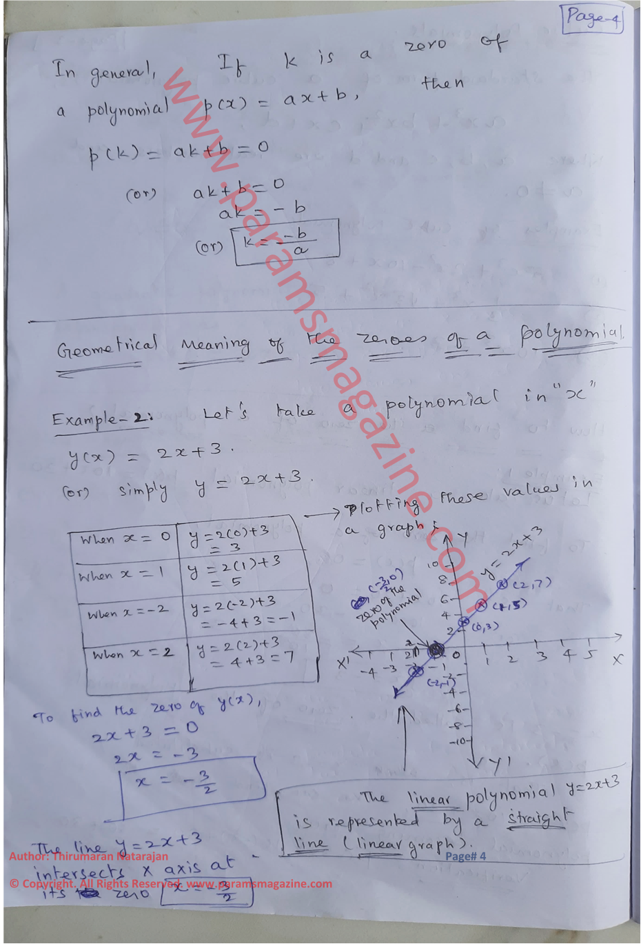 Class-10 - Polynomials - Notes - Page-4