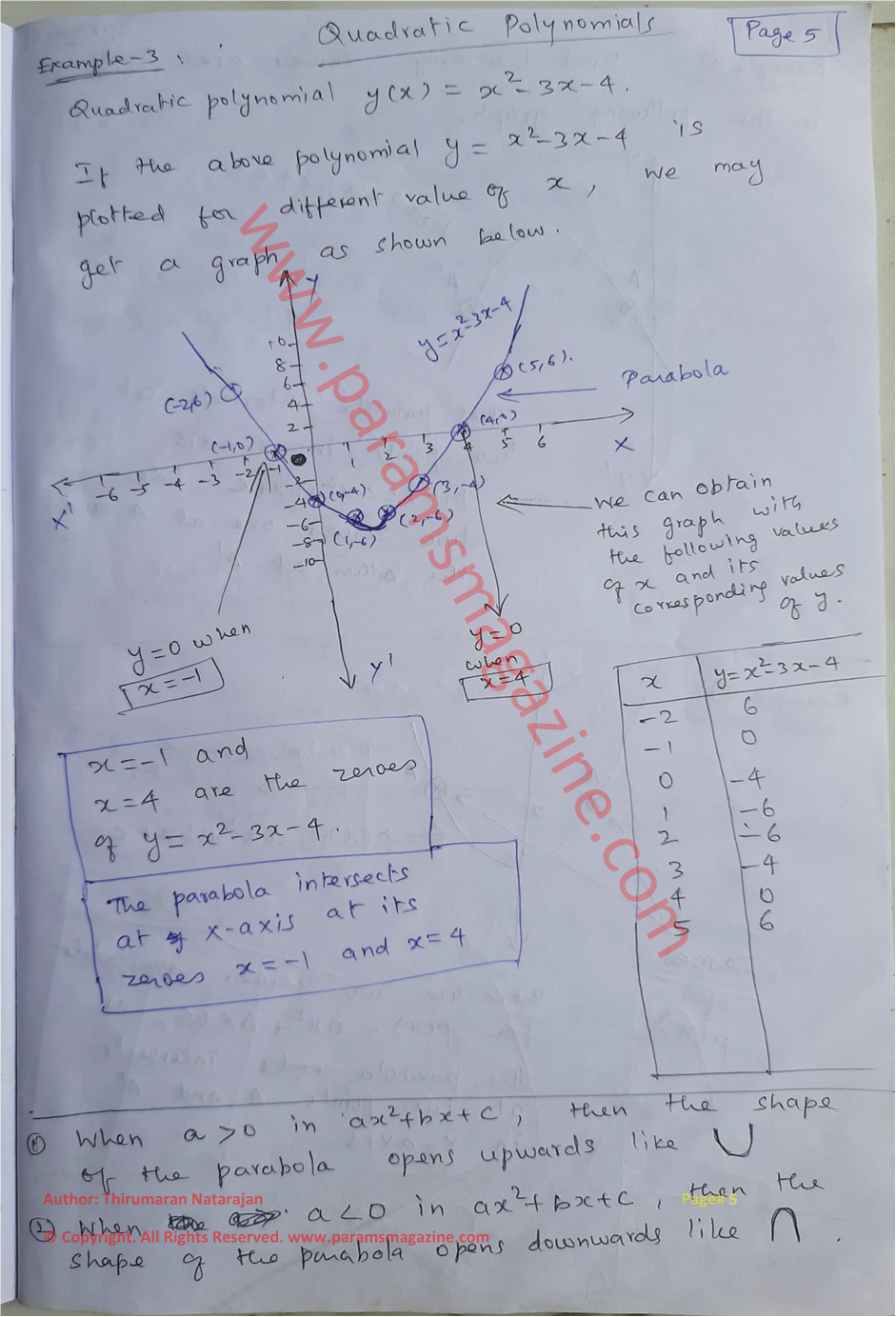 Class-10 - Polynomials - Notes - Page-5