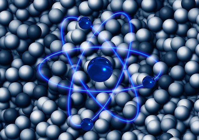 Particles (Atoms) of Matter